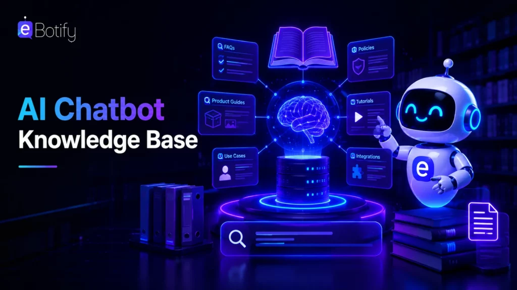 AI chatbot knowledge base